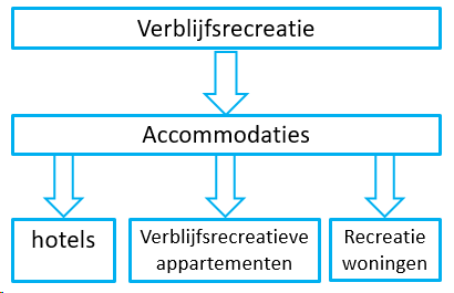 afbeelding "i_NL.IMRO.0000.20190517-0001_0004.png"